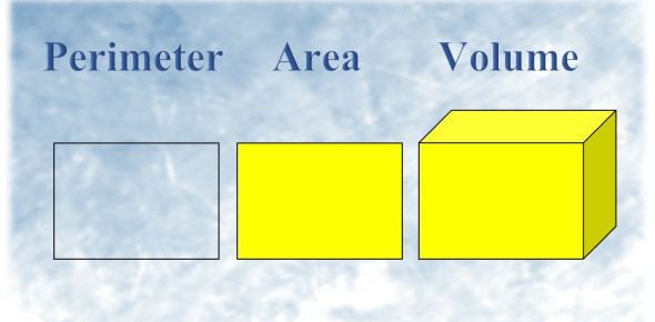 Perimeter, Area, & Volume Quiz - ProProfs Quiz